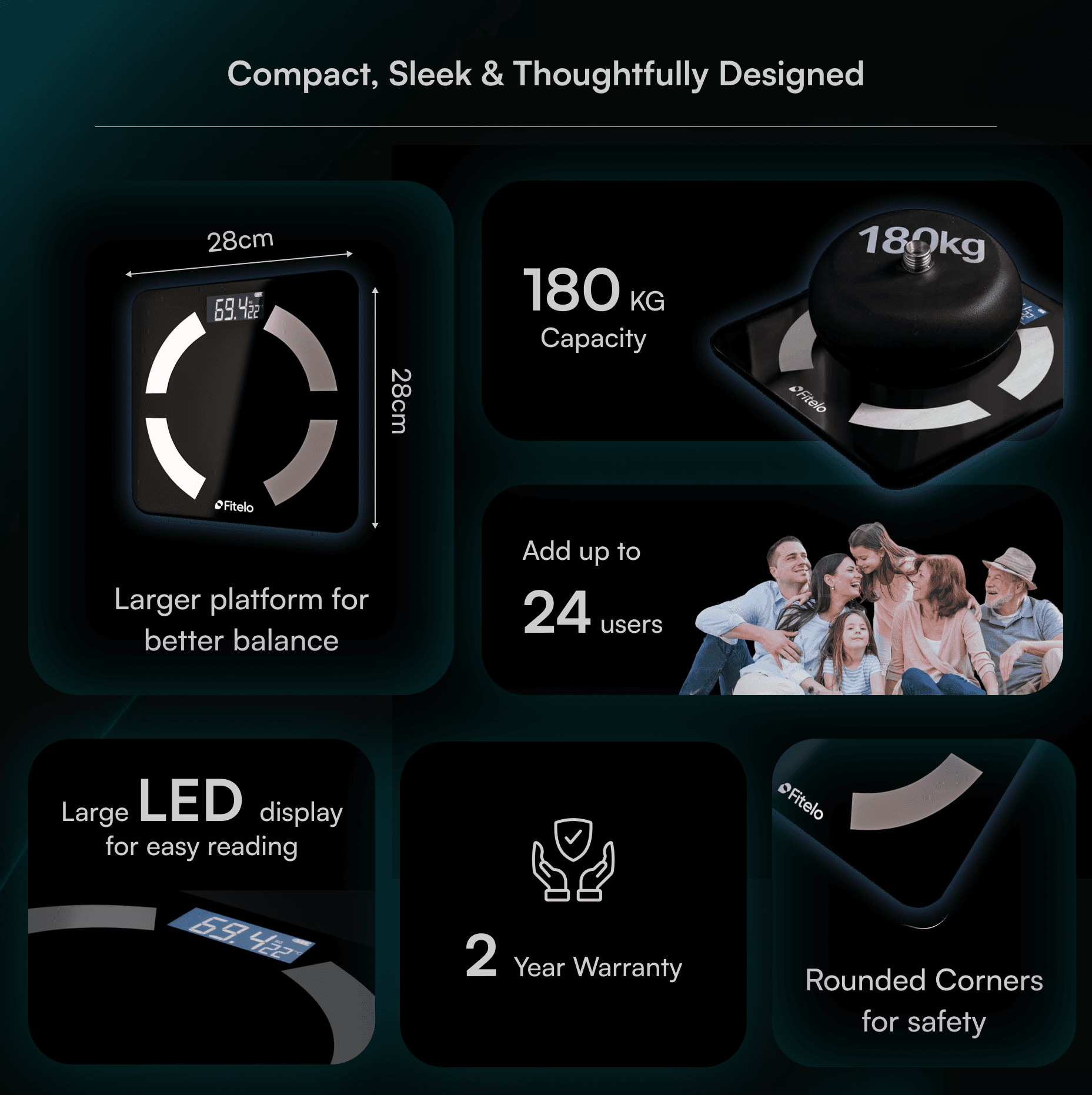 Fitelo Smart Scale - Image 3